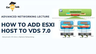 Add Host to vSphere Distributed Switch 7.0 | vSphere Distributed Switch  | vDS Tutorials | GOVMLAB
