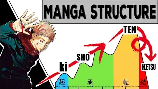 Every mangaka uses this Writing Technique