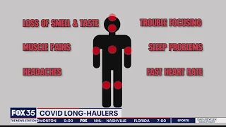 Many COVID-19 long-haulers experienced these symptoms