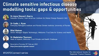 Climate sensitive infectious disease modelling tools: gaps & opportunities