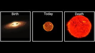 Timeline of the Solar System: Pilot Timeline of the Sun (My new series)