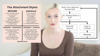 INTRODUCTION TO ATTACHMENT STYLES | BASICS OF PSYCHOLOGY | Caitlin Rose