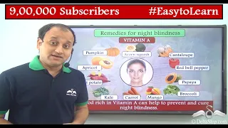 Vitamin Deficiency Diseases | Trick | Class 6 | CBSE | NCERT | ICSE