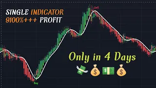 Most Profitable Precise #tradingview  #indicator - 90% Win Rate - Beginner Friendly #forextrading
