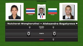 Snooker U18 Women Groups : Nutcharat Wongharuthai vs Aleksandra Bogatyreva