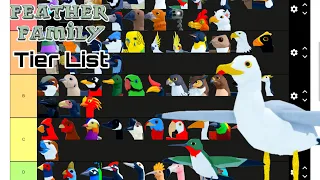 Ranking every Feather Family bird on a tier list￼