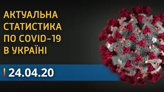 Коронавирус в Украине 24 апреля: статистика больных на COVID-19 | Вікна-Новини