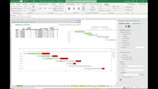 Как построить диаграмму Ганта в Excel?