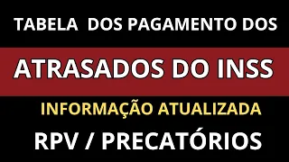 Tabela de pagamento atrasado do INSS: veja as datas/RPV E PRECATÓRIO