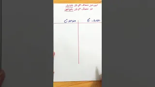 للسادس الادبي/كيف نميز بين التباديل والتوافيق/الاستاذ حيدر عبدالائمه