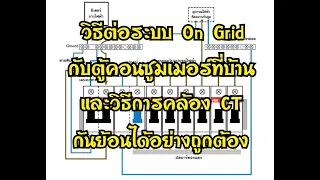 การต่อระบบ On Grid เข้าตู้คอนซูมเมอร์