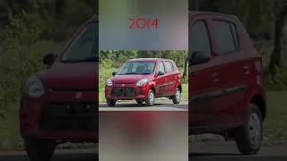 Evolution of Maruti Alto Car (2000~2022)#shorts