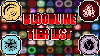 (Balance Updates!) Shinobi Life 2 Bloodline Tier List