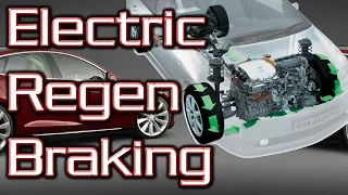 How does Regenerative Braking Work? - Electric car Braking Explained