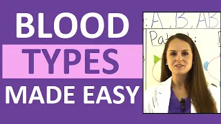 Blood Types Explained | Blood Groups (ABO) and Rh Factor Nursing Transfusions Compatibility