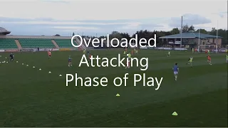 Overloaded Attacking Phase of Play- with Voice-over