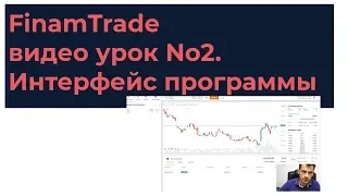 FinamTrade видео урок №2. Интерфейс программы