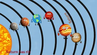 Planets Song |Everything About Solar System |Solar System |Planets of the Solar System Song for Kids