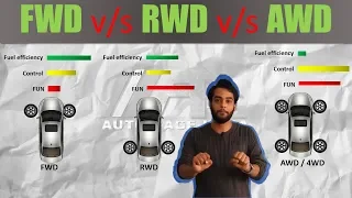 AWD vs RWD vs FWD Explained with Animation | AutoRage Explained ep 12