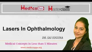 NEET PG-Lasers In Ophthalmology-Ophthalmology