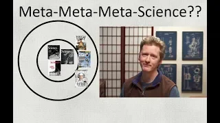 Meta-meta-science: spread of (mis)information about science