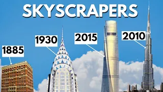 Historical Development of Tall Buildings | Skyscrapers