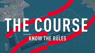 Know the Rules - The Course