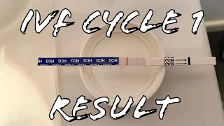 The Two Week Wait + Our Chemical Pregnancy (IVF Cycle 1) | Same Sex Couple IVF Journey