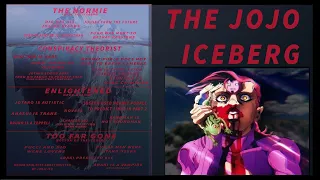 The JoJo ICEBERG