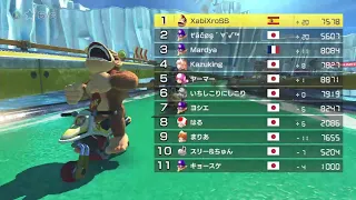 How to destroy Japanese players in Mario Kart