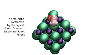 Interaction between a molecule and a crystal | molecular dynamics simulation with script