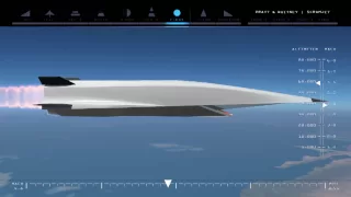 X-51A WaveRider hypersonic scramjet testbed