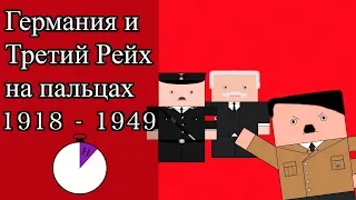 ГЕРМАНИЯ И ТРЕТИЙ РЕЙХ НА ПАЛЬЦАХ ЗА 10 МИНУТ! В СТИЛЕ МАЙНКРАФТ