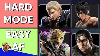 The BEST EASY To HARD Character Tier List in Tekken 8!