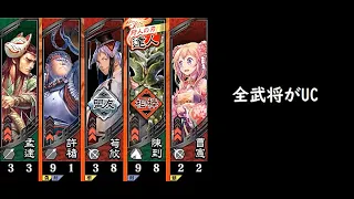 【三国志大戦】全武将がUC