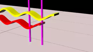 Physics Made Easy- Light waves Coherent-1