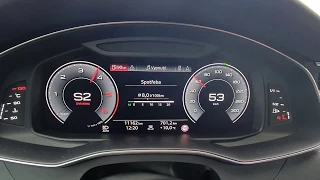 2020 Audi A6 allroad 3.0 biTDI 257 kW: acceleration 0 - 208 kmh