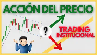 Reacciona al precio y no hagas más proyecciones [Trading Institucional - Acción del precio]