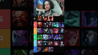 Best LOW ELO Champ Pool To Climb