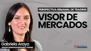 👁️ Visor de Mercados - Qué se viene para el Trading | Semana desde el 2 al 6 de Mayo 2022