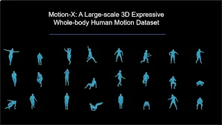 Motion-X: A Large-scale 3D ExpressiveWhole-body Human Motion Dataset