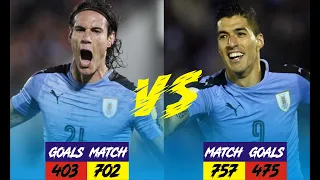 Suarez Vs Cavani Who is Best Uruguayan Striker? Luis Suarez Vs Edinson Cavani Total Career Compared