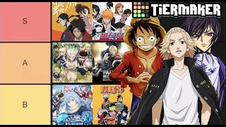 Ranking Every Anime That I've Seen.