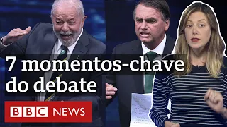 Os 7 temas que dominaram debate entre Lula e Bolsonaro