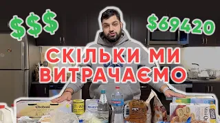 Що ми їмо та скільки витрачаємо на їжу в США | Українці в США