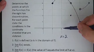 Calculus: Find Points of Discontinuity from a graph and explain why they are discontinuous