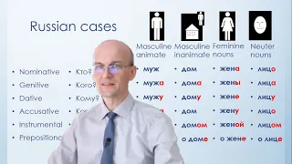 RUSSIAN CASES - AN OVERVIEW WITH EXAMPLES - it's all in Russian with English subtitles