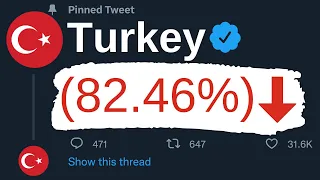 Turkey's Economy Is Dying -  what happened & what's next?