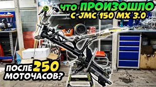 Что стало с ПИТБАЙКОМ JMC 150 mx 3.0 за 1,5 года?