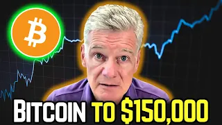 Time to buy Bitcoin | Bitcoin to $ 150,000 - Mark Yusko